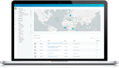 project tracking dashboard